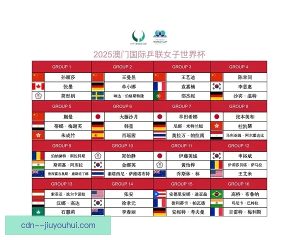 世界杯赛场进攻选择趋于保守背后的战术演变与风险权衡博弈逻辑解析